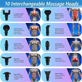 img 3 attached to 💪 Upgrade Percussion Muscle Massage Gun for Athletes - Deep Tissue Relief for Neck, Back, Shoulder, and Body Pain - 30 Speeds, LCD Screen, 10 Heads