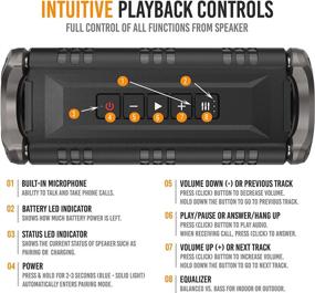 img 1 attached to Водонепроницаемый Bluetooth-сабвуфер Alpatronix AX500