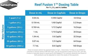 img 1 attached to 🌊 Reef Fusion, 1.2 Liters / 67.6 fluid ounces