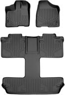 🚗 custom fit black maxliner floor mats for 2011-2012 toyota sienna 7 passenger model, 3 row liner set logo