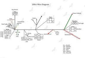 img 2 attached to Мощный электроквадроцикл с полным электрооборудованием ATV Quad - от 150cc до 300cc: Статор, CDI, Катушка и Проводной Гарнитур от Zongshen Lifan