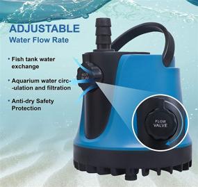 img 1 attached to 🐠 Efficient MEDAS Submersible Aquarium Water Pump: Auto Electric Water Change & Cleaning for Aquariums, Ponds, Fish Tanks, Hydroponics, and Backyards