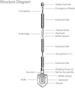 img 2 attached to 🏕️ Folding Shovel Multitool - 23-in-1 Survival Shovel with 180° Folding - Ideal for Camping & Outdoor Activities