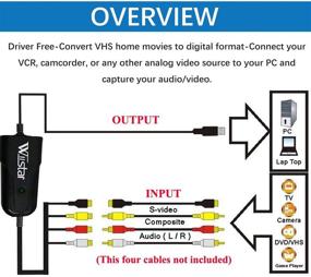 img 1 attached to Wiistar USB 2.0 Video Capture Card Device Adapter - VHS to DVD Digital Converter - Windows 10/8/7/XP - Driver Free - EasyCap Compatible