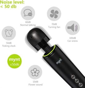 img 1 attached to 💆 Mynt Cordless Handheld Massager: Unleash the Power and Portability with Long-lasting Battery, Personalized Settings, and Enhanced Massage Experience