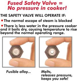 img 1 attached to 🔒 Hawkins B1010 3 Piece Pressure Cooker Safety Valve Set - Ensuring Optimal Safety!