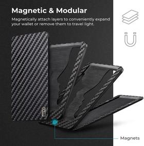 img 1 attached to 🧲 PITAKA Magwallet: The Ultimate Modular Minimalist for Men's Blocking Accessories