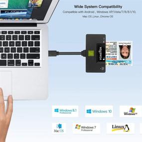 img 3 attached to 🖥️ VOASTEK USB CAC умный считыватель карт - 3 слота для карт SD/Micro SD - совместим с Windows XP/Vista/7/8/10, Mac OS X