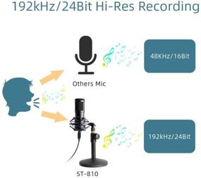 img 2 attached to 🎙️ Professional USB Streaming Podcast Microphone by SUDOTACK - 192kHz/24bit Studio Cardioid Condenser Mic Kit with Sound Card, Shock Mount, and Pop Filter - Ideal for Skype, Youtubers, Karaoke, Gaming, and Recording