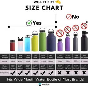 img 2 attached to 💧 Premium NuRich Hydro Wide Mouth Spout Twist Chug Replacement Lid | Fits Hydroflask, Nalgene, Klean Kanteen & More | 12-64 Ounce Water Bottle Accessories