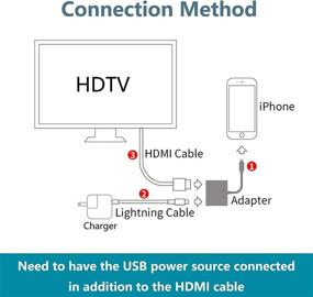 img 2 attached to 🔌 Rosyclo Lightning Adapter Converter for Projector