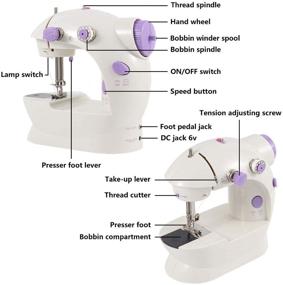 img 2 attached to WIOR Mini Sewing Machine for Beginners: Adjustable 2-Speed Double-Thread Electric Stitching Machine with Foot Pedal, Thread Cutter, Night Light - Perfect for Home and Travel Use