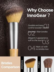 img 3 attached to 💄 InnoGear Makeup Brushes Set: 16 Synthetic Brushes with 4 Sponges and Brush Cleaner - Professional Foundation, Blusher, Powders, Concealer, Eye Shadow, Lip Brushes