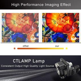 img 2 attached to 🔦 CTLAMP лампа для проектора высокого качества A+ с корпусом - совместима с Sony VPL-AW15 VPL-AW10 AW15 AW10