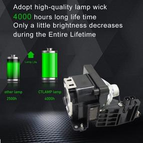 img 1 attached to 🔦 CTLAMP лампа для проектора высокого качества A+ с корпусом - совместима с Sony VPL-AW15 VPL-AW10 AW15 AW10