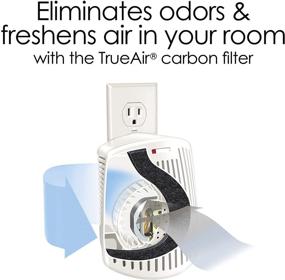 img 3 attached to 🌬️ Hamilton Beach TrueAir Plug-Mount Odor Eliminator with Carbon Filter for Common Household Odors – Tobacco, Pet, Bathroom, Trash – On/Off Fan, in White (Model 04530G)