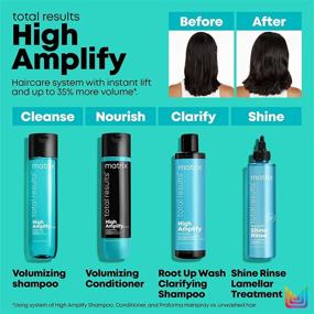img 1 attached to 💇 MATRIX Total Results High Amplify Shine Rinse Lamellar Treatment - Объемный и распутывающий кондиционер для волос, 6,8 унций.