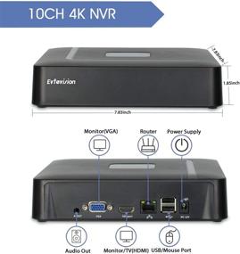 img 2 attached to 🎥 Evtevision 10-канальный NVR: Сетевой видеорегистратор высокой четкости для улучшенной системы видеонаблюдения CCTV (4K/5MP/4MP/3MP/1080P), удаленного просмотра и HD-вывода – Жесткий диск не включен.