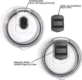 img 2 attached to 🔧 30 Tumbler Compatible Magnetic Lid