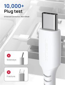 img 1 attached to 🔌 JSAUX USB Type C Cable 3A Fast Charging [2-Pack 6.6ft] - Compatible with Samsung Galaxy S10 S9 S8 S20 Plus A51 A11,Note 9 8, LG,V20/30, G6,PS5 Controller, USB C Charger-White