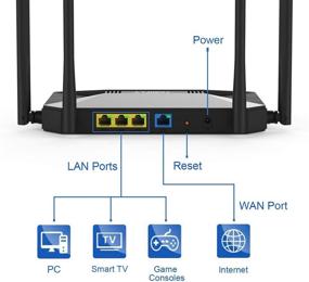 img 3 attached to Wireless AC1800Mbps Streaming Devices，Long Coverage Networking Products