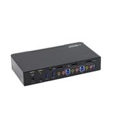 🔁 gofanco prophecy 2-port displayport 1.2 usb kvm switch – 4k @60hz 4:4:4, 21.6gbps, hdcp 1.3, usb keyboard/mouse, usb 3.0 hub, mic in, stereo out, hotkeys, firmware upgradable (pro-kvmdp-2pv2)" - optimized version: "gofanco prophecy 2-port displayport 1.2 usb kvm switch - 4k @60hz 4:4:4, 21.6gbps, hdcp 1.3, usb keyboard/mouse, usb 3.0 hub, mic in, stereo out, hotkeys, firmware upgradeable (pro-kvmdp-2pv2) logo