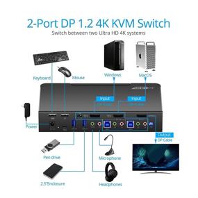 img 1 attached to 🔁 gofanco Prophecy 2-Port DisplayPort 1.2 USB KVM Switch – 4K @60Hz 4:4:4, 21.6Gbps, HDCP 1.3, USB Keyboard/Mouse, USB 3.0 Hub, MIC in, Stereo Out, Hotkeys, Firmware Upgradable (PRO-KVMDP-2Pv2)" - optimized version: "gofanco Prophecy 2-Port DisplayPort 1.2 USB KVM Switch - 4K @60Hz 4:4:4, 21.6Gbps, HDCP 1.3, USB Keyboard/Mouse, USB 3.0 Hub, MIC in, Stereo Out, Hotkeys, Firmware Upgradeable (PRO-KVMDP-2Pv2)