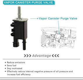 img 2 attached to 🚀 High-Quality Vapor Canister Purge Solenoid Valve Compatible with Chevy Silverado Suburban Savana Sierra GMC Yukon Buick Cadillac Isuzu Pontiac Saab Saturn - OE Replace # 214-1680 12597567 911-032