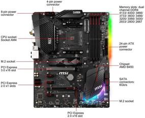 img 3 attached to MSI Performance B450 PRO MAX Computer Components