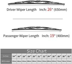 img 3 attached to 🚗 OTUAYAUTO Replacement Windshield Wiper Blades for Honda Accord - 26"+19" Front Window Wipers - Compatible with 2008-2017 Vehicles - Factory Aftermarket