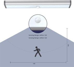 img 1 attached to 🔦 Светильник с датчиком движения Moston: 20 светодиодов, беспроводное подсветное освещение для кухонных шкафов на магнитах со встроенной аккумуляторной батареей