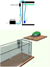 img 3 attached to 🐠 Pawfly Fish Tank Air Pump Accessories Set: 2 Air Stones, 2 Check Valves, 4 Connectors, and 6 Suction Cups