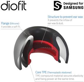 img 2 attached to Diofit Премиум, разработанные для Samsung XL насадок для ушей / насадок для Samsung Galaxy Buds Pro - Белый XL (силикон)