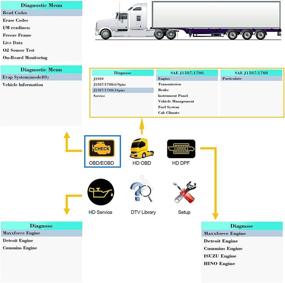 img 1 attached to Диагностический сканер NexLink для аккумулятора автомобилей