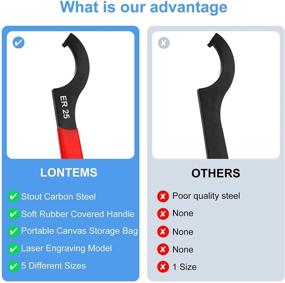 img 2 attached to Universal Coilover Adjustment Wrenches Suspension