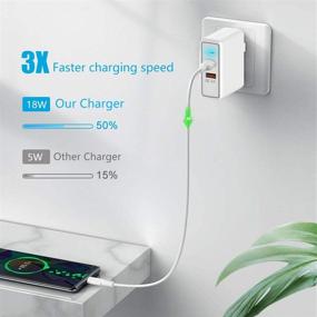 img 2 attached to ⚡ High-Speed Charging Block: Aiibe 36W USB C Charger with 18W PD + Quick Charge 3.0 Dual Port for iPhone 12/11, iPad Pro, AirPods Pro (White)