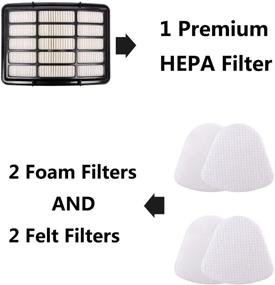 img 3 attached to Shark Navigator Lift-Away NV360 NV350 Vacuum Filter Set - Xff350 Replacement Filters, 2 Foam+2 Felt+1 HEPA Filters - Compatible with NV351, NV352, NV355, NV356E, NV357, NV360, NV370, NV391, UV440, UV490, UV540