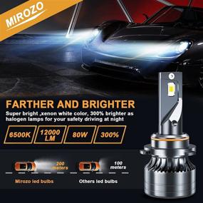 img 2 attached to 💡 Mirozo 9012/HIR2 LED Headlight Bulbs: Ultra Bright 12,000LM, 6500K Cool White, Halogen Replacement - Pack of 2