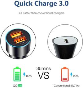 img 1 attached to High-Speed Car Charger for Samsung Galaxy A11 A01 A21 A71 A42 A32 5G, S21/Note 20 Ultra, A12, LG Velvet V60 G8 G8X G7 Thinq, Wing, K51 Q70, Stylo 7 6 5, Quick Charge 3.0/5.4A, Fast Charging Phone Adapter with 6FT USB C Cord