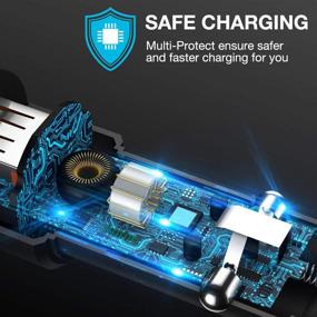 img 2 attached to High-Speed Car Charger for Samsung Galaxy A11 A01 A21 A71 A42 A32 5G, S21/Note 20 Ultra, A12, LG Velvet V60 G8 G8X G7 Thinq, Wing, K51 Q70, Stylo 7 6 5, Quick Charge 3.0/5.4A, Fast Charging Phone Adapter with 6FT USB C Cord