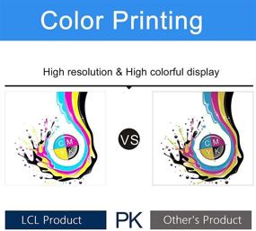 img 3 attached to 🖨 LCL 204A CF511A Compatible Cyan Toner Cartridge with New Chip for HP Color Laserjet Pro M154, M154NW, MFP M180, M180n, M180nw, MFP M181, M181FW, M180fw, M154a Printers (1-Pack)