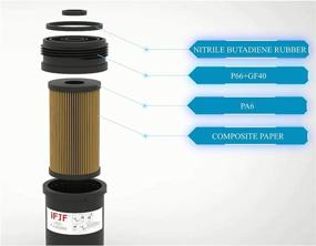 img 3 attached to iFJF FF63009 топливный фильтр заменяет FF63008 с элементом FH22168 для фильтрации двигателей серии B/L, ёмкость удержания грязи 10 микрон, защита жизни топливной системы - набор из 6шт.