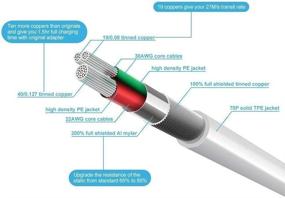 img 3 attached to 🔌 Quntis 3 упаковки 6ft кабель Lightning - Премиум зарядное устройство для iPhone, Swift кабель для зарядки Lightning на USB A для iPhone 13, 12, 11 Pro Max, Xs XR X, 8 Plus, 7 Plus, 6 Plus, SE, iPad Pro, iPod и других устройств - Белый