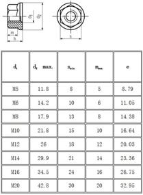 img 1 attached to M10X1 Шестигранный фланец с зазубринами из нержавеющей стали 5 мм