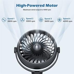 img 2 attached to 🔌 Baby Portable Car Fan - Battery Operated Vehicle Cooling Fans with 4 Speeds, Clip-on Electric Automobile Fan for Rear & Back Seat, Rechargeable USB Fan, Low Noise, Easy Installation, 360° Rotation