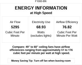 img 1 attached to 🌀 Minka-Aire F1000-BN Dyno 52-Inch Indoor Ceiling Fan with Integrated LED 16W Dimmable Light in Brushed Nickel Finish, Reversible Maple/Walnut Blades