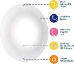 img 1 attached to 💡 Lumitronics RV 3.5" LED Recessed Interior Dome Puck Light - Easy Installation for 2" Hole Spaces