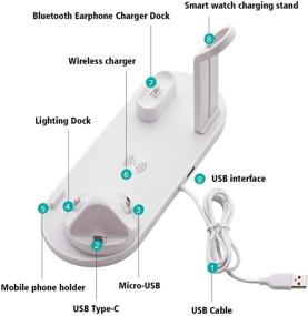 img 3 attached to 3-в-1 беспроводная зарядная станция и док-станция для iPhone/AirPods - Стенд для быстрой зарядки Qi-сертифицированный для iPhone 11/11 Pro/11 Pro Max/X/XS/XR/Max/8/8 Plus, Samsung - Белый