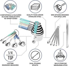 img 2 attached to Преобразование измерительных приборов CuttleLab из нержавеющей стали