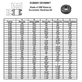 img 1 attached to Swordfish 20040 Grommet Assortment Package